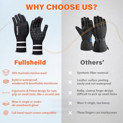 Fullsheild Men Women Waterproof Merino Wool Knit Gloves 3-Layer Thermal Water Proof Gloves for Hiking, Fishing, Hunting - size: X-Large