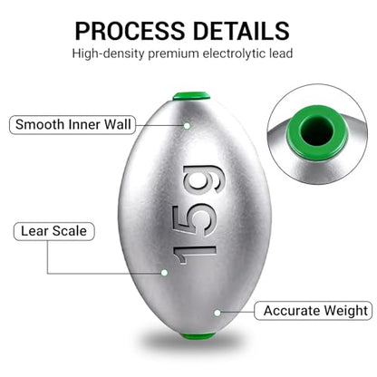 Fishing Egg Lead Sinkers Kit, 20pcs/25pcs Oval Shot Drop Weights Sinker for Bass Carp Catfish Saltwater Freshwater Casting Bottom Fishing Tackle (0.35oz/0.53oz/0.7/1oz) - color: 1/2oz-25pcs