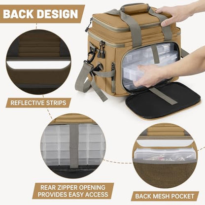 20L Fishing Tackle Bag Empty, Fits 3400-3600 & 4007 Lure Boxes, Water Resistant Fishing Gear Storage Bag, Portable Padded Shoulder Strap Bag for Saltwater Freshwater, Khaki - color: Khaki, style: Bag Only