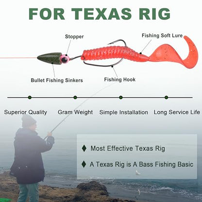 Bullet Fishing Weights Sinkers Kit, 68pcs Painted Worm Weights Fishing Sinkers Texas Rig Weights Slip Sinkers Assorted Set for Bass Fishing Saltwater Freshwater