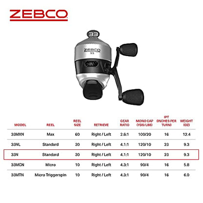 Zebco 33 Spincast Fishing Reel, Right or Left-Hand Retrieve, Pre-Spooled with Zebco Cajun Line - size: 30