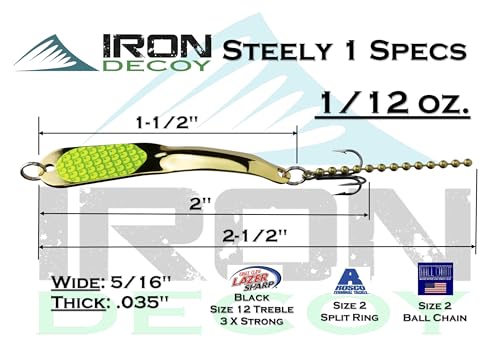 IRON DECOY Spoon Fishing Lures 3-Pack, Multi-Species Metal Spoons for Trout, Walleye, Bass, Salmon, Pike, Ice Fishing & Trolling, Vibrating Spoon Lure Kit - color: Panfish, 1/12 oz