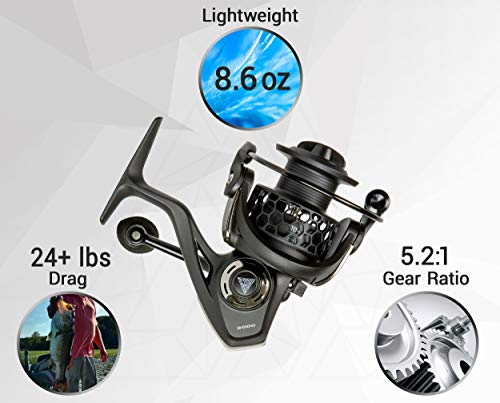 Sunrise Angler Scout 3000 Freshwater Spinning Reel | Lightweight 8.6 oz Carbon Fiber Body | Triple Disc 24+ lbs Max Drag | 10+1 Stainless Steel BB | 5.2:1 Gear Ratio | EVA Grip