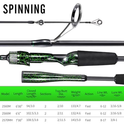 Sougayilang Berdea L Fishing Rod, 2-Piece IM6 Carbon Fiber Strong Casting & Spinning Rods for Bass, Trout, Walleye, Catfish - color: Spinning, size: 7'0" Medium Heavy- Fast- 2piece