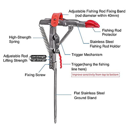 LBW Automatic Spring Fishing Rod Holder for Ground Bank Fishing Pole Holder Hook Setter Adjustable High Sensitivity Stainless Steel Spring Loaded Rod Holder for Fishing