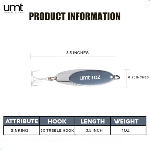 UMT Chrome Fishing Spoon Lure 3/4oz,1oz, 2oz – Sharp 3/0 Treble Hook for Freshwater & Saltwater Bluefish, Trout, Steelhead 1, 5, 10 Pack Options - size: 1 Pack
