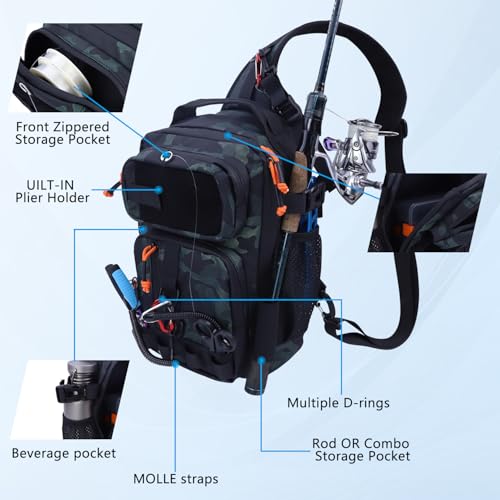 Fishing Backpack with Tackle Boxes,Waterproof Fishing Shoulder Bag for Fishing Gear,Fish Bag with 136 Pcs Fishing Lures Kit,Fish Hook Remover Tool,Fish Lip Gripper,Fishing Plier,Gifts for Men (Green) - color: Green