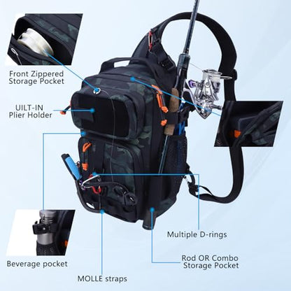 Fishing Backpack with Tackle Boxes,Waterproof Fishing Shoulder Bag for Fishing Gear,Fish Bag with 136 Pcs Fishing Lures Kit,Fish Hook Remover Tool,Fish Lip Gripper,Fishing Plier,Gifts for Men (Green) - color: Green