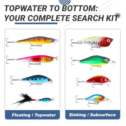 8-Piece Hard Bait Lure Set, Minnow Popper Crankbait Kit for Bass Trout Fishing, 3g-12g Sinking/Floating Lures with Sharp Hooks for Freshwater and Saltwater