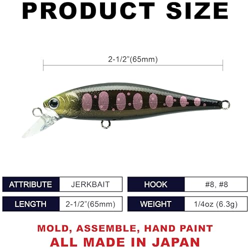 LUCKY CRAFT Pointer 65S ~Sinking~ Trout Lure, Fishing Bait, Jerkbait - color: 873 Winter Stream Perch