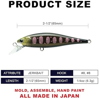 LUCKY CRAFT Pointer 65S ~Sinking~ Trout Lure, Fishing Bait, Jerkbait - color: 873 Winter Stream Perch