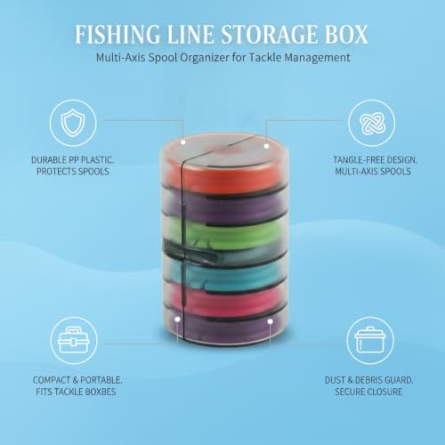 Fishing Line Storage Box, Multi-Axis Spool Organizer for Tackle Management, PP Plastic Container (1 PC) - size: 2.44 x 2.44 x 3.54 in