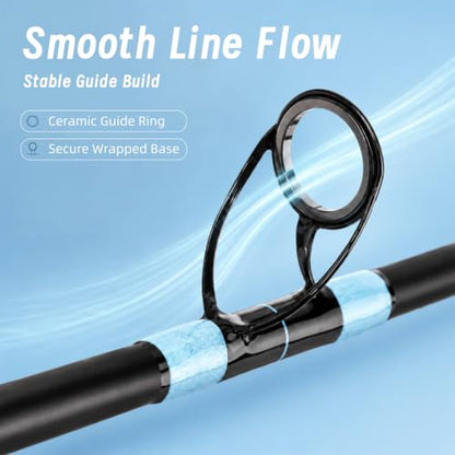 Surf Rod Saltwater 9ft- 4-Piece Carbon Fiber Surf Fishing Rods, Portable Travel Surf Spinning Rod with 20-40lb Power Green Blue - color: Blue, size: 15FT Surf Rod