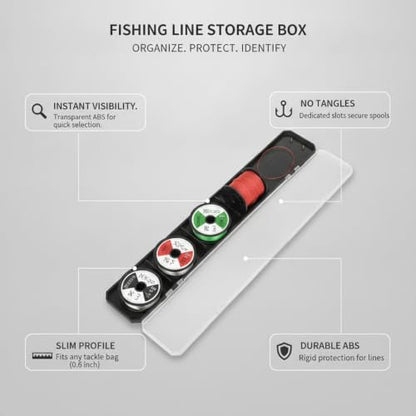 Anglers' Slim Fishing Line Spool Organizer, Transparent Tackle Storage Box for Quick ID and Compact Carry - size: 17.72 x 2.17 x 0.63 in