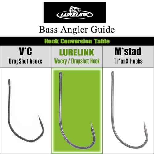 Drop Shot Hooks Wacky Rig Neko Bass Fishing Finesse Worm Size 2/0~#4 25Pack Bulk - size: Size 2 Pack of 25
