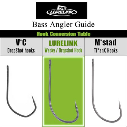 Drop Shot Hooks Wacky Rig Neko Bass Fishing Finesse Worm Size 2/0~#4 25Pack Bulk - size: Size 2 Pack of 25