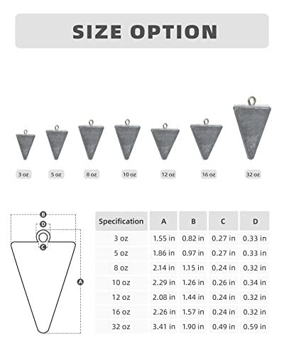 BLUEWING Pyramid Sinkers Lead Fishing Weights 1oz,2oz,3oz,5oz,8oz,10oz,12oz,16oz,32oz for Saltwater - style: #08 5oz, 10 Pack