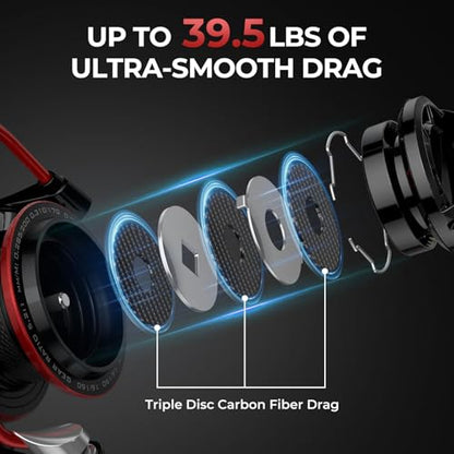 KastKing Sharky Spinning Reel – 5.2:1 & 6.2:1 Gear Ratios, Carbon Fiber Drag 33–39.5LB, 10+1 Stainless Bearings, Lightweight Nylitech Body, Oversize Shaft, for Saltwater & Freshwater - color: 5.2:1-Sharky III, size: 1000