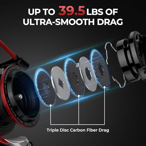 KastKing Sharky Spinning Reel – 5.2:1 & 6.2:1 Gear Ratios, Carbon Fiber Drag 33–39.5LB, 10+1 Stainless Bearings, Lightweight Nylitech Body, Oversize Shaft, for Saltwater & Freshwater - color: 5.2:1-Sharky III, size: 3000