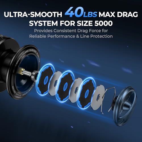 KastKing ReKon Saltwater Fishing Rod and Reel Combo, Fishing Poles & Reels Combo, Graphite Blank, Zirconia Rings, NyliTech Frame & Rotor, EVA Handle, Uplock Reel Seat - style: Spin-7'0" Heavy-5000 Reel-2pcs