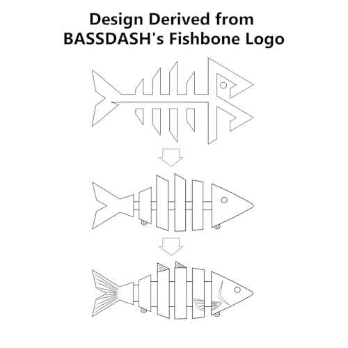 BASSDASH Bone Swimbait Multi Jointed Hard Fishing Lure for Bass Trout Bluegill Pike with Angled Cut Segments - color: Rainbow Trout