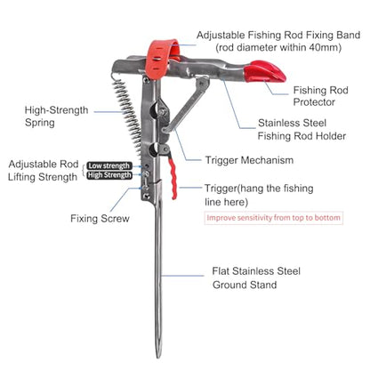 LBW Automatic Spring Fishing Rod Holder for Ground Bank Fishing Pole Holder Hook Setter Adjustable High Sensitivity Stainless Steel Spring Loaded Rod Holder for Fishing 4 Pack