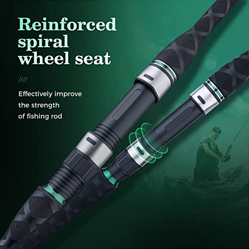 BERRYPRO Surf Spinning Rod IM8 Carbon Surf Fishing Rod (9'/10'/10'6''/11'/12') - style: 9'-spinning-2pc