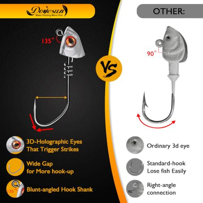 Dovesun 15pack Screw Lock Swimbait Jig Heads 2X Strong High-Carbon Steel Bass Fishing Jigs with 3D Eyes, jig Heads for Fishing Saltwater Freshwater Walleye Trout Crappie 1/8 1/5 1/4 3/8 oz - size: 1/4oz-15Pack