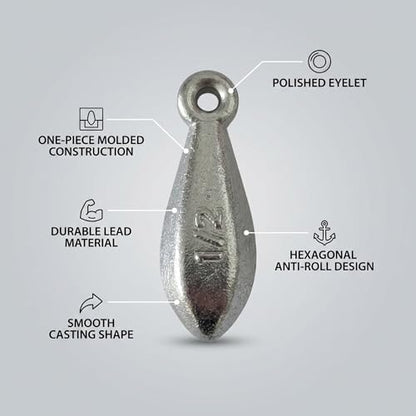 Bank Sinkers Fishing Weights, No-Roll Hexagonal, Surf & Catfish Saltwater - style: 1 Ounce-10pcs