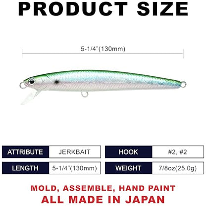 LUCKY CRAFT FlashMinnow 130MRS Saltwater Fishing Lures, Jerkbait for Halibut and Bass Fish, Slow Sinking 2-4ft, Surf Fishing Gear and Tackle Box Accessories - color: 770 MS Green Herring