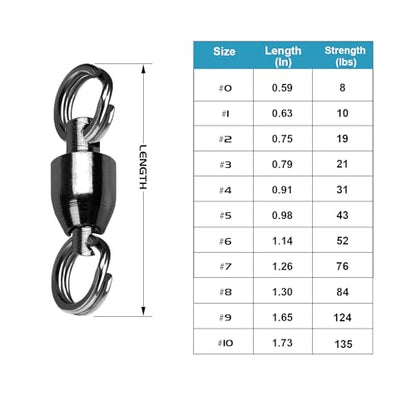 QISHUO Ball Rolling Bearing Swivel Saltwater High Strength Fishing Swivel Steel Bearing Connector Fishing Swivels Stainless Black Nickel 8lbs-135lbs - size: Size 0(8lb) 25 pcs