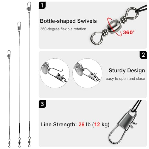 3 Pcs Multi Jointed Bass Fishing Lures, Jointed Swimbaits with 15pcs Fishing Leaders, Slow Sinking Bionic Swimming Lures for Panfish Trout Bass Lifelike Fishing Lures Topwater Freshwater Saltwater