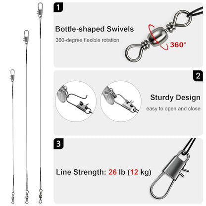 3 Pcs Multi Jointed Bass Fishing Lures, Jointed Swimbaits with 15pcs Fishing Leaders, Slow Sinking Bionic Swimming Lures for Panfish Trout Bass Lifelike Fishing Lures Topwater Freshwater Saltwater