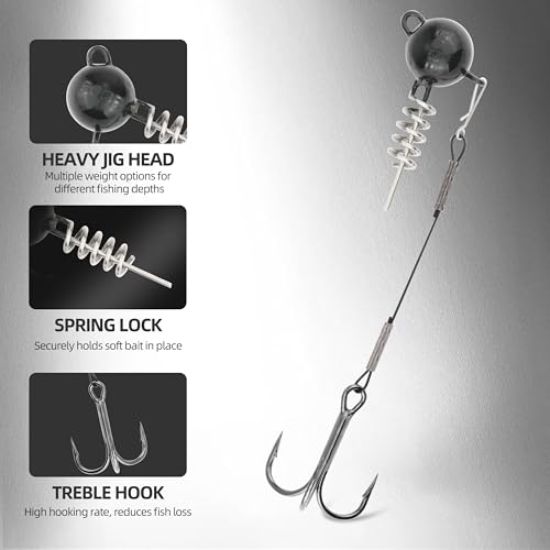 Fishing Rig with Weighted Jig Head and Treble Hook – Screw Lock Bait Keeper for Soft Lures, 3PCS Pack for Saltwater and Freshwater Fishing - size: 1/4oz, style: Single
