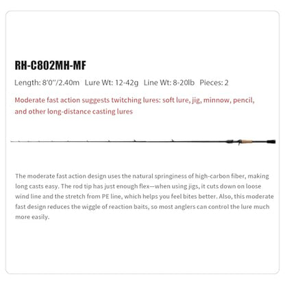 PURELURE Sharpen Fishing Rod 6'5''-9'2'' Spinning & Casting Rod L/ML/M/MH/H | M40JB+T1100G Carbon Fiber Blank, XF/MF Action Fishing Pole 2 Piece, Carbon Reel Seat Cork and EVA Handle, Fuji Guides - style: Casting: C802mh-mf-2pcs
