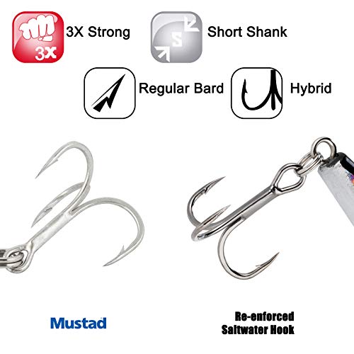 Dr.Fish Saltwater Fishing Lures Kit 5" Surf Fishing Sriper Saltwater Minnow Lures Mustad Hooks Jerkbait Popper Plugs Inshore Offshore Mackerel Tarpon Barracuda - color: Black,Silver(pack of 6)