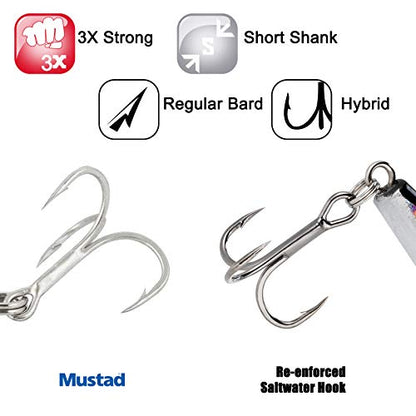 Dr.Fish Saltwater Fishing Lures Kit 5" Surf Fishing Sriper Saltwater Minnow Lures Mustad Hooks Jerkbait Popper Plugs Inshore Offshore Mackerel Tarpon Barracuda - color: Black,Silver(pack of 6)