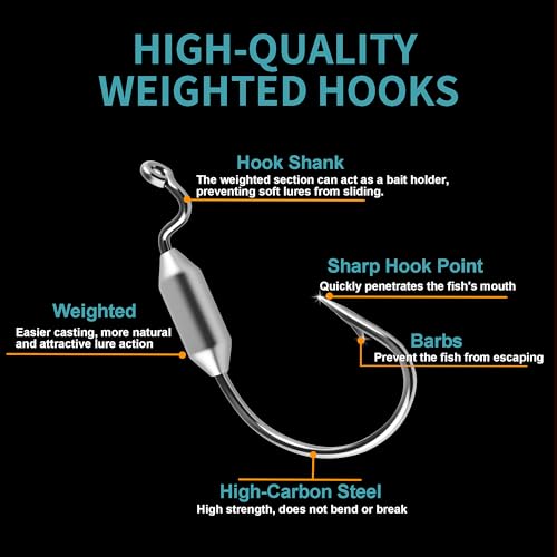 40pcs Weighted Swimbait Hooks Set with Box, EWG Weedless Weighted Fishing Soft Lures Hook, Saltwater Freshwater Worm Fishing Hooks for Bass Walleye Catfish, 1#, 1/0, 2/0, 3/0, 4/0, 8pcs Each Size