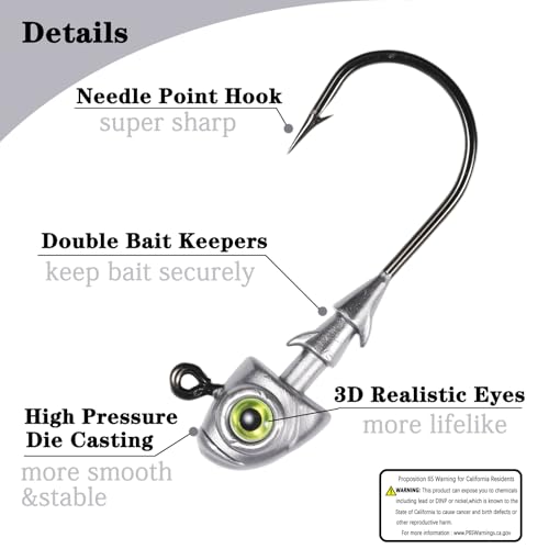 Swimbait Jig Heads Fishing Jigs Swim Bait Jighead with Two Bait Keepers and 3D Eyes 1/8 3/16 1/4 3/8 1/2oz Jigheads Freshwater Saltwater Fishing - size: 1/8oz