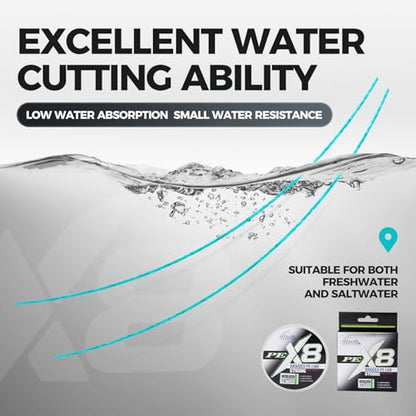 X8 Braided PE Fishing Line - Zero Stretch High Sensitivity 8 Carrier Line, Super Strong Abrasion Resistant for Smooth Casting, Saltwater Freshwater Lure Fishing, 110 Yards - color: Grey, size: 60LB