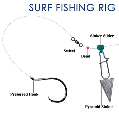 Pyramid Sinkers Fishing Weights, Saltwater Fishing Sinkers for Surf Fishing Gear Tackle - 1oz, 2oz, 3oz - style: 1/2 Ounce-15pcs