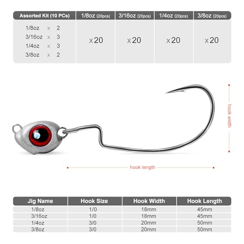 OJY&DOIIIY Fish Eye Swimbait Jig Heads, 12/20 Pack Weighted Hooks for Texas Rig or Ned Rig Fishing 1/8 3/16 1/4 3/8 oz - style: Assorted, 12 Pack