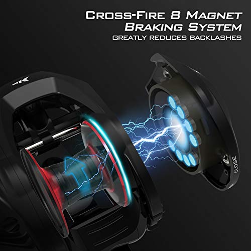 KastKing Royale Legend II Twin Tip Fishing Rod and Reel Combos, Spinning & Casting Combo, IM6 Graphite 2Pc Blanks, Extra Backup Tip Section, Stainless-Steel Guides, KastFlex Technology, EVA Handles - style: Cast: Left Reel, 7'3''- Mh Rod(2 Pcs + Extra Tip