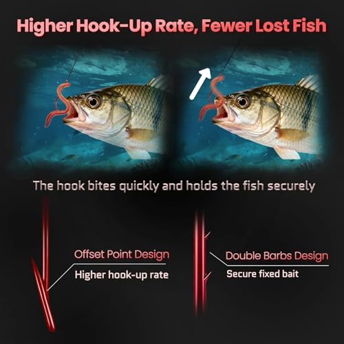 FishTrip Baitholder Hooks Fishing Offset- 100Pcs Bait Holder Fish Hook Red | Double Barbed, High Carbon Steel, Closed Eye Long Shank Live Bait Fish Hooks for Bluegill Bass Trout Walleye Catfish #10-4/0 - size: 1/0#_100pcs