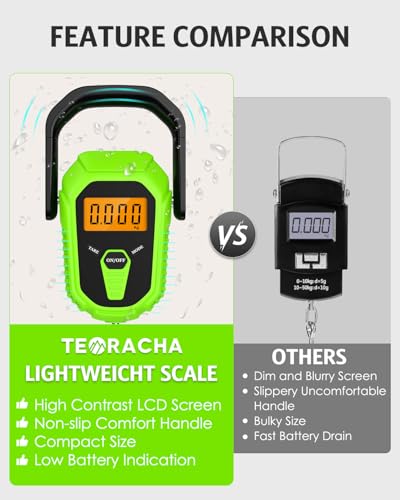 Digital Fishing Scale with Lip Gripper, 110lb/50kg Waterproof Fish Weight Scale with Tape Measure, Hook & Clamp, LCD Display & Hanging Design, Ideal Fishing Gift for Men Anglers - color: Green
