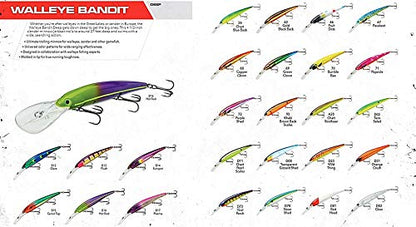 Bandit Lures BDTB - color: Green Clown, size: 4 3/4 inches, 5/8 ounce