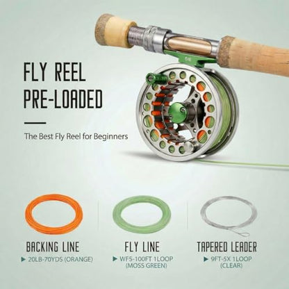 Fly Fishing Reel with Aluminum Alloy Body 5/6wt Die Cast Pre-Loaded Fly Reel with Line Combo for Trout Bass Carp Pike Panfish - color: Green
