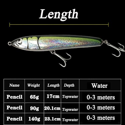 Topwater Pencil Popper Wobbler Hard Stick Baits Handmade Fishing Lure Plug Swimbait with Fishing Treble Hooks Bait Floating Saltwater 4.9OZ - color: black