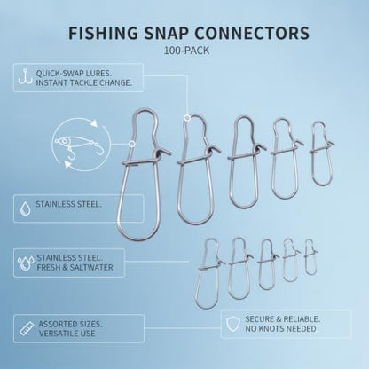 Gourd-Shape Stainless Steel Lure Snaps, Silver Finish Quick-Change Connectors for Saltwater and Freshwater Fishing Tackle (100-Pack Assorted Sizes) - size: 2.36 x 1.97 x 0.59"