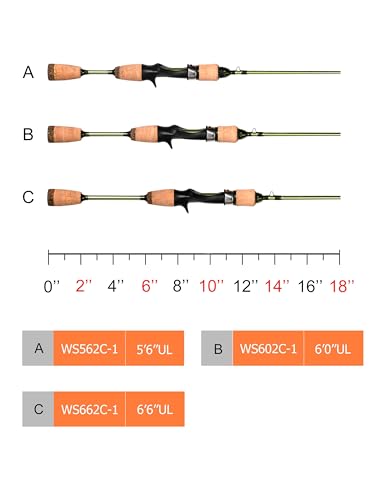 LITTMA Wild Streams Ultralight Spinning&Casting Trout Rod, 2-Piece Fishing Rod for Crappie, Panfish & Micro Fishing, Green Carbon Fiber Blank with Cork Handle, 5’6”/6’/6’6”/7’ - size: 6'6"-Cast-Ultralight (2pcs)